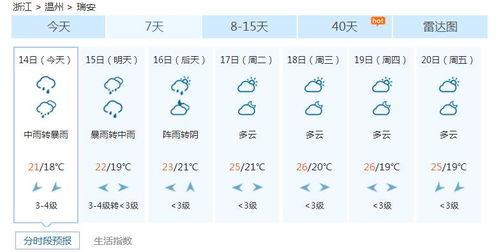 台风演唱会爆料新闻稿,精彩瞬间与幕后故事大揭秘 第3张 台风演唱会爆料新闻稿,精彩瞬间与幕后故事大揭秘 第3张